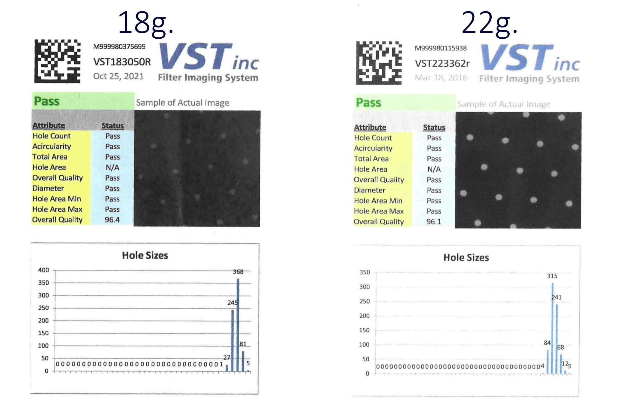 What are Precision Baskets? Why IMS and VST Baskets are Best